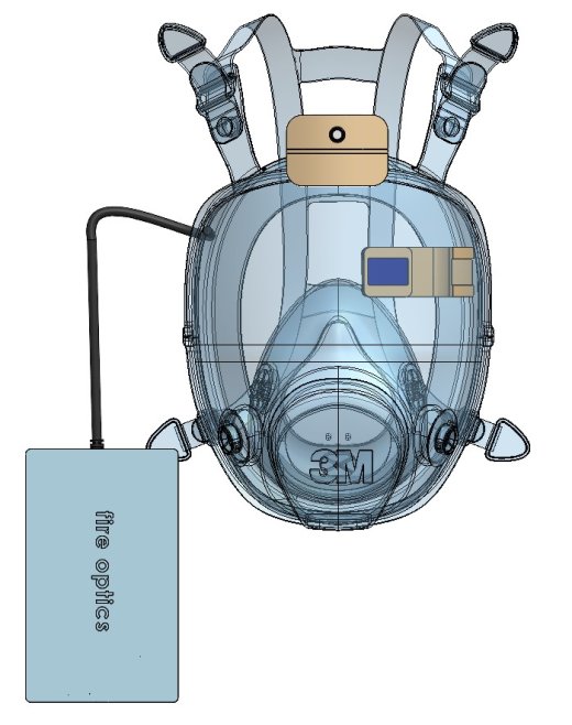 救援面罩缩略图